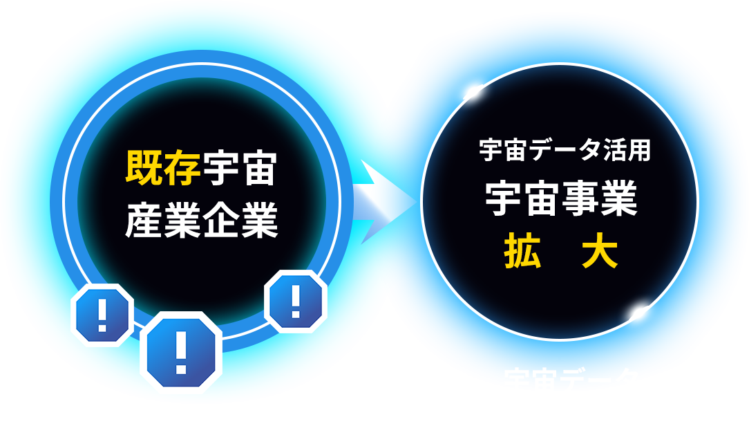 service02